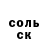 Бутират BDO Benji D.M.